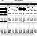 ตรวจหวยงวด17/01/66